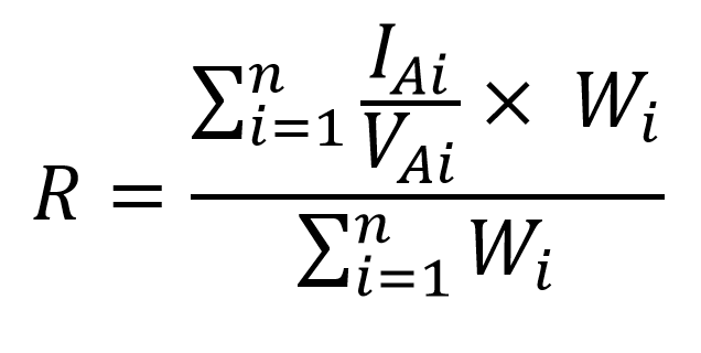 Формула для расчета ставки капитализации с использованием метода извлечения рынка